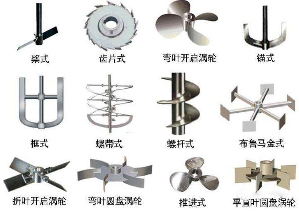 上?？婆d儀器 玻璃反應(yīng)釜